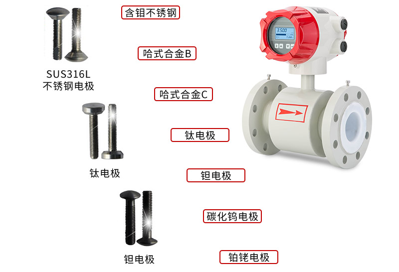 防腐电磁流量计主要技术数据