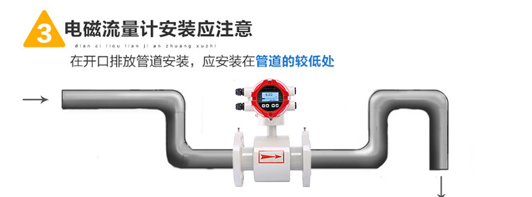 清洗电磁流量计电极污垢的方法